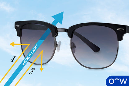 High Quality Screen Protection Glasses Anti UV Glasses