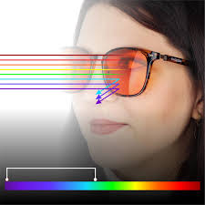 High Quality Screen Protection Glasses Anti UV Glasses